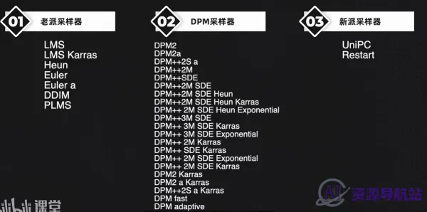 SD采样器解析(图1)