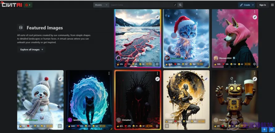 Civitai(图1)
