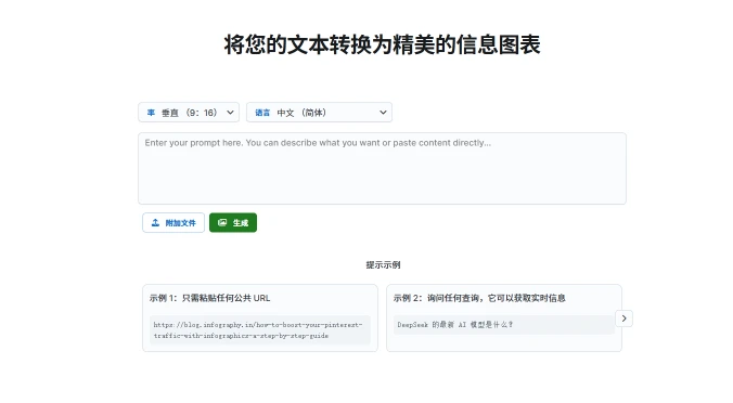 infography(图1)