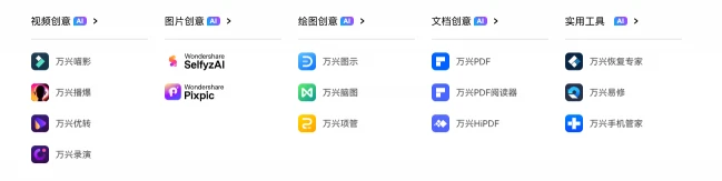万兴爱画(图2)