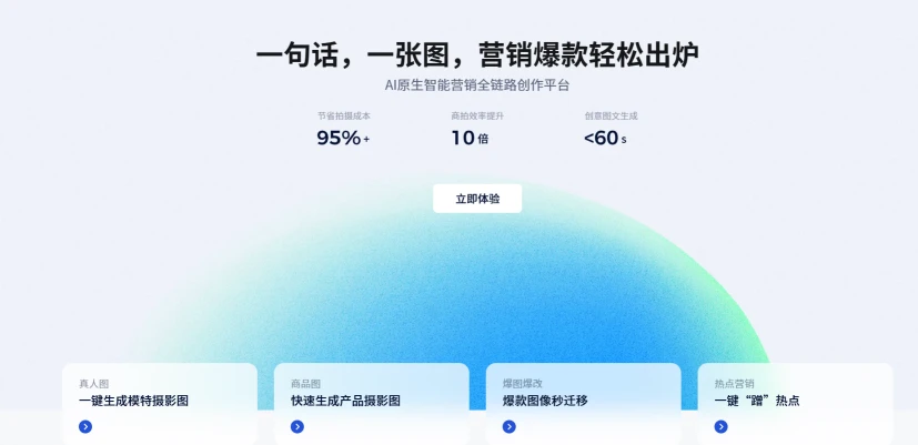 摹小仙(图1)