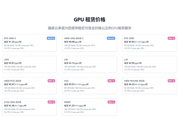 潞晨云(图1)