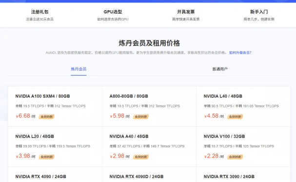 AutoDL(图1)