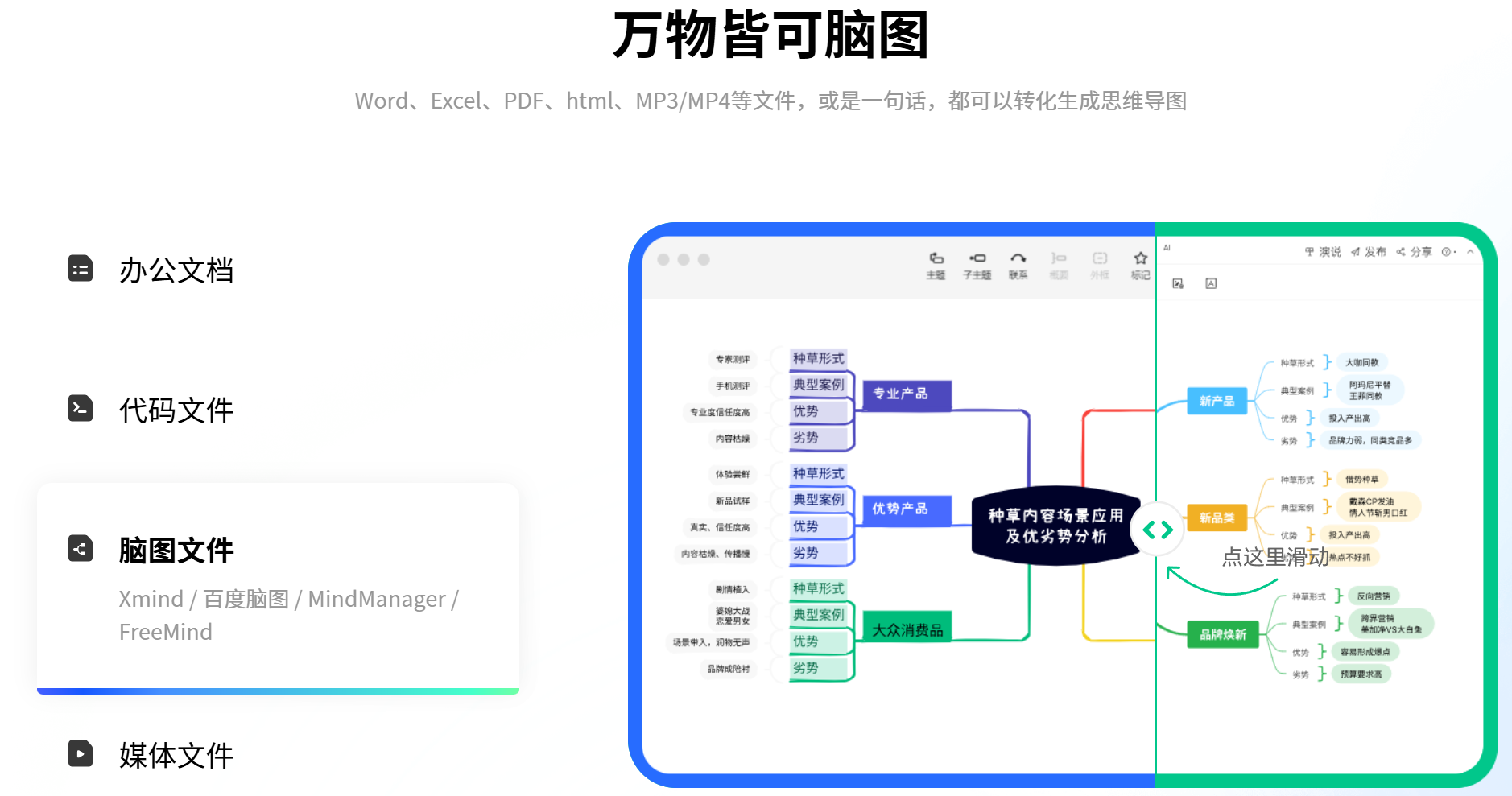 亿图脑图MindMaster