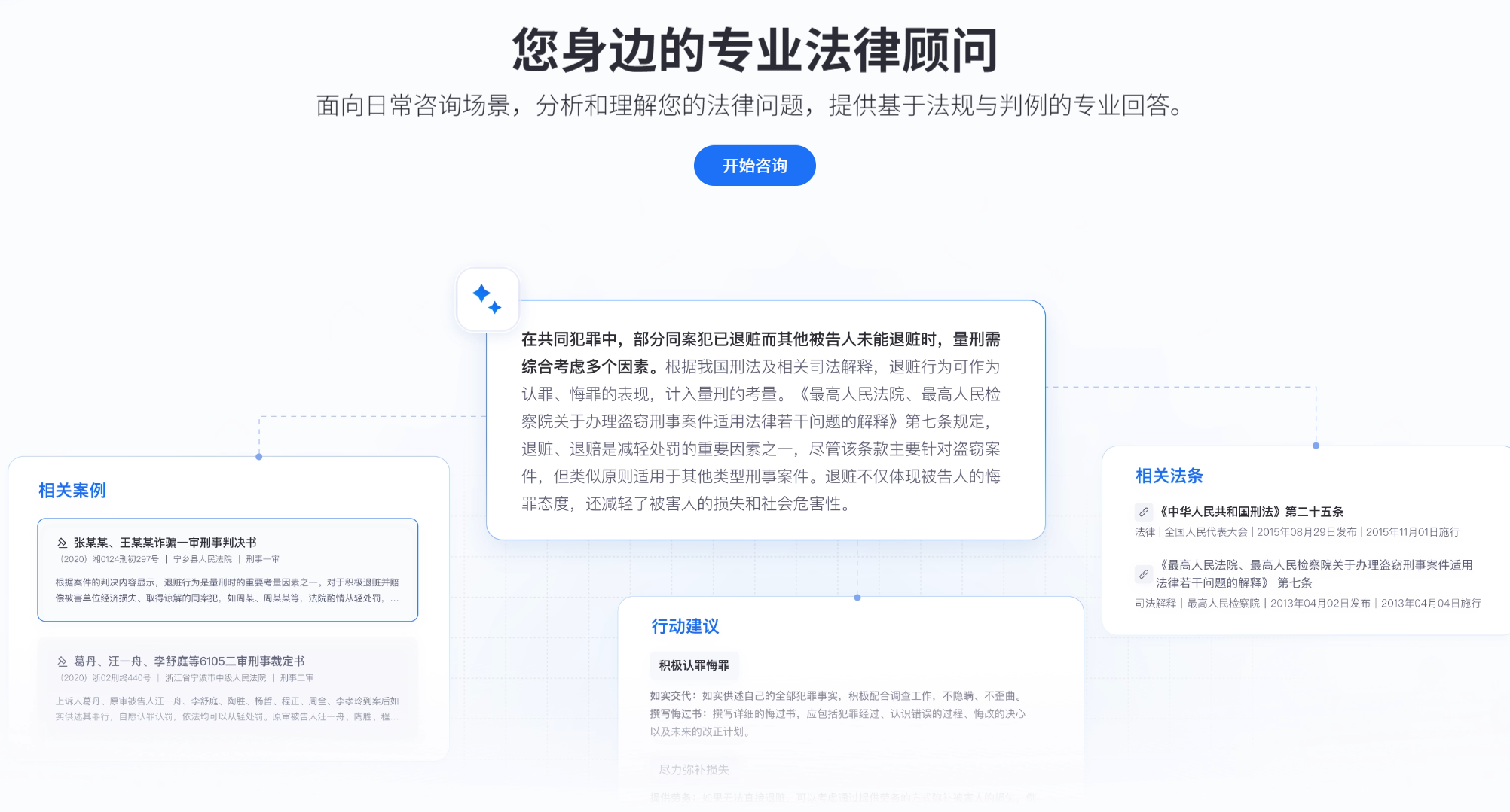 通义法睿