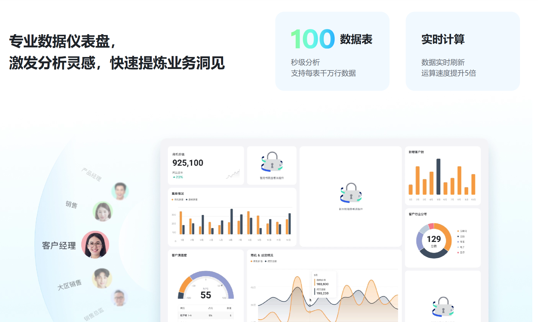 飞书多维表格
