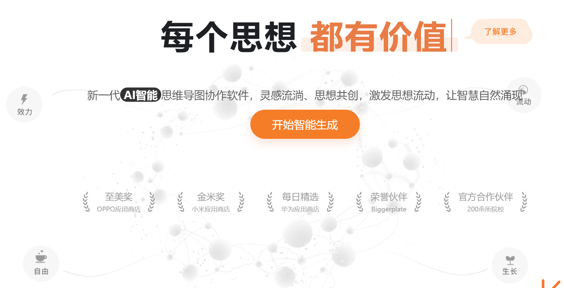GitMind · 思乎