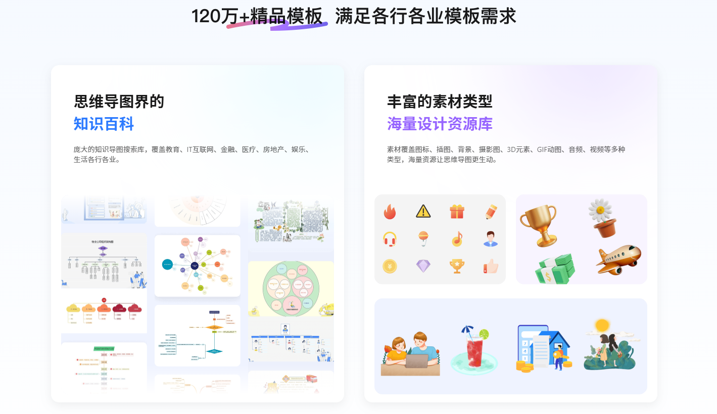 TreeMind树图