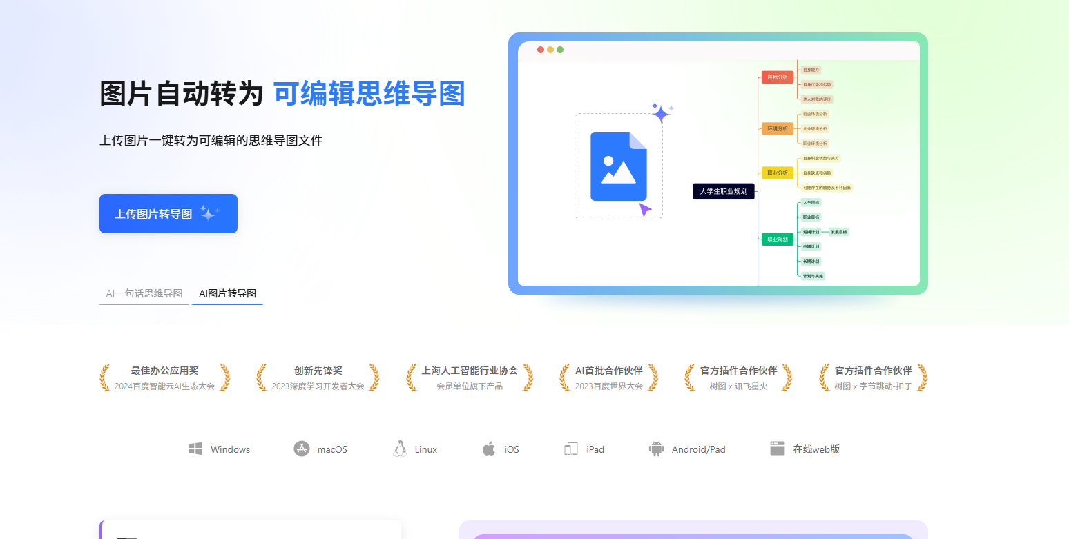 TreeMind树图