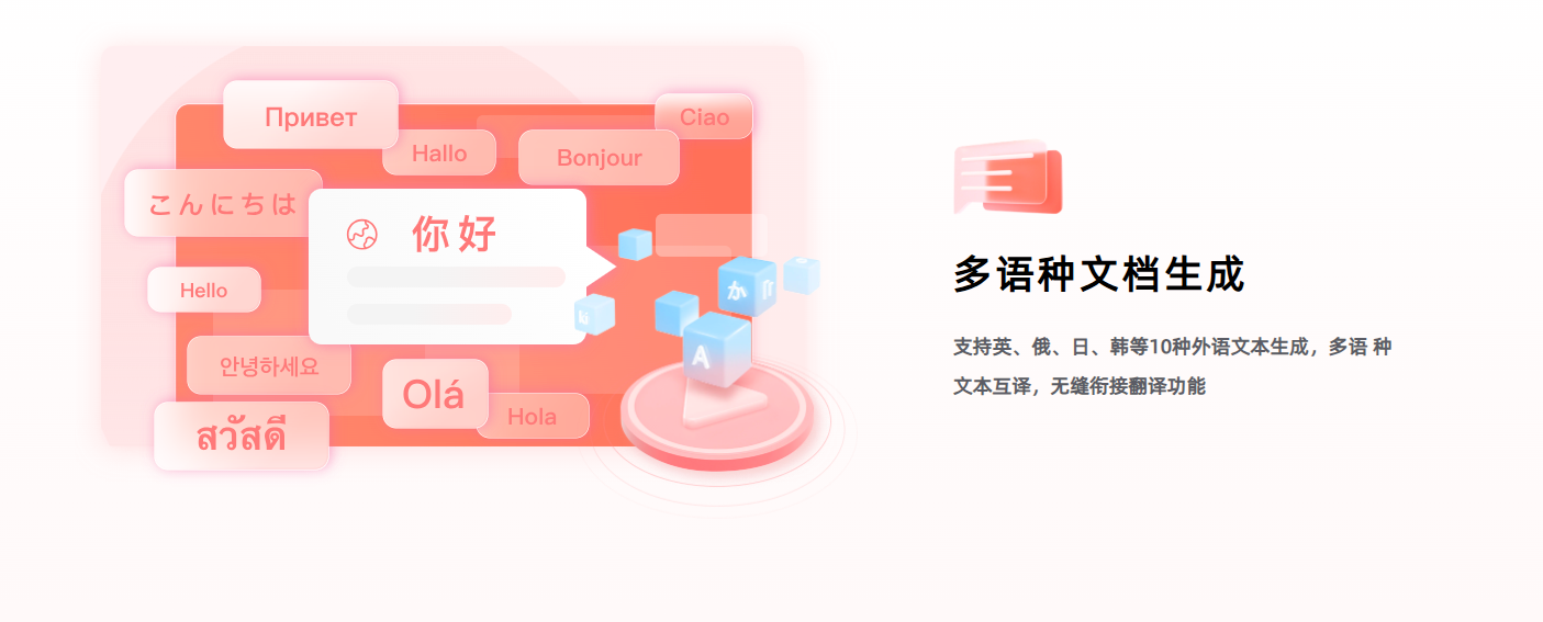 讯飞智文