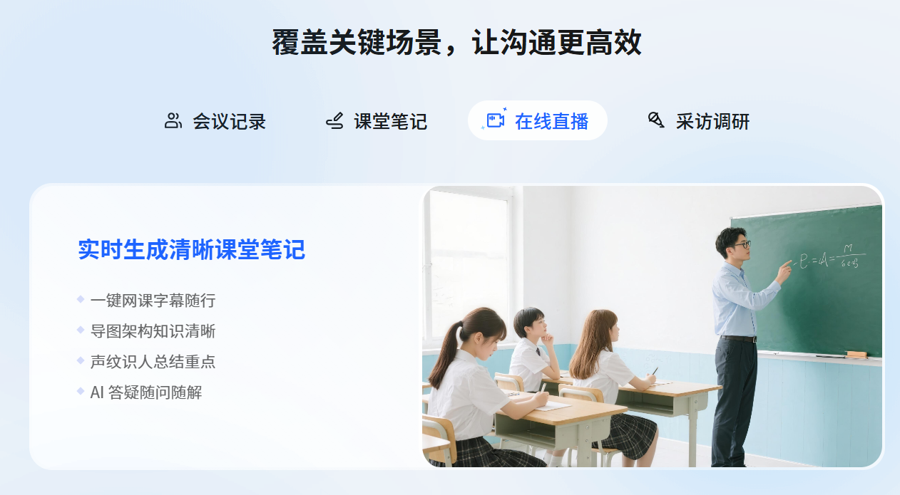 讯飞听见